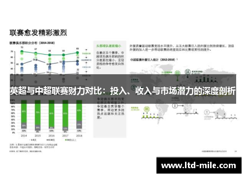 英超与中超联赛财力对比：投入、收入与市场潜力的深度剖析