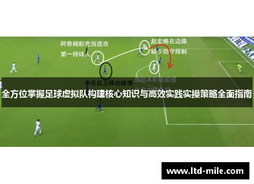 全方位掌握足球虚拟队构建核心知识与高效实践实操策略全面指南